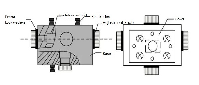 Piezoelectric Tactile Sensors