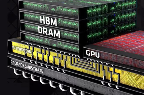 Samsung Plans to Deliver HBM4E Chip Samples to NVIDIA in May