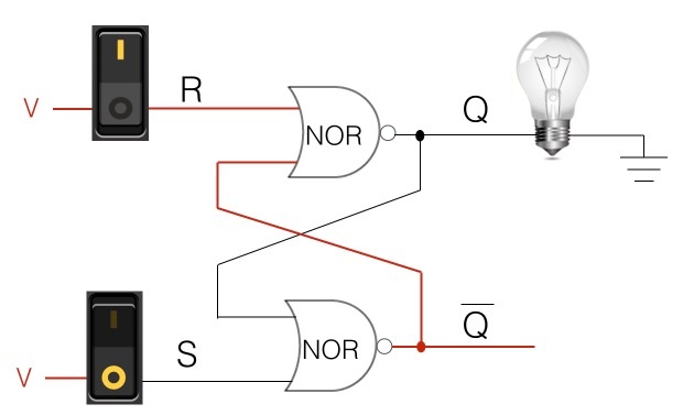 What Are Latches in Digital Electronics? Functions, Uses, and Examples