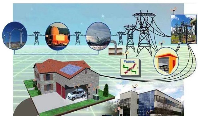 Smart Grids